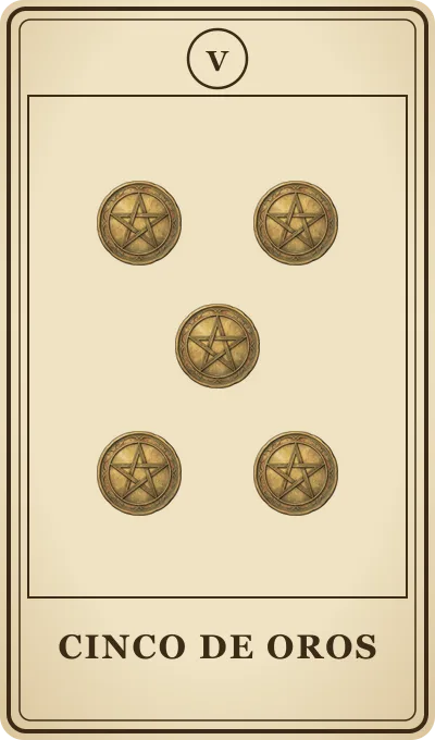 Carta del tarot Cinco de Oros