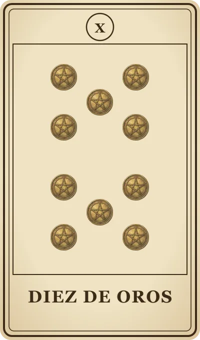 Carta del tarot Diez de Oros