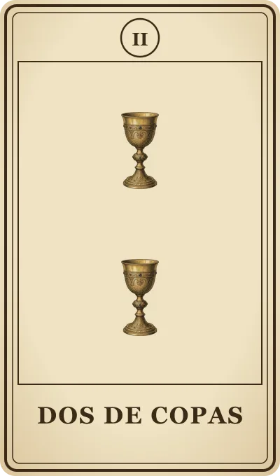 Carta del tarot Dos de Copas
