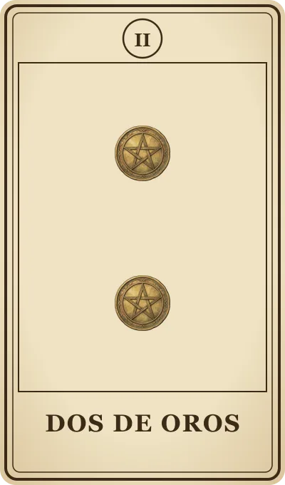 Carta del tarot Dos de Oros
