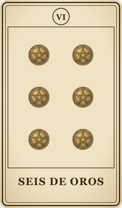 Carta del tarot Seis de Oros